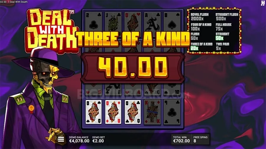 Maximizing Slot Wins